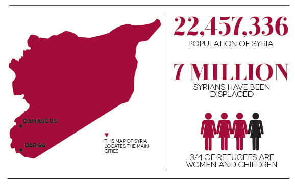 syria_image