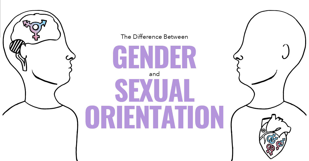 The Difference Between Gender And Sexual Orientation Ball Bearings Magazine