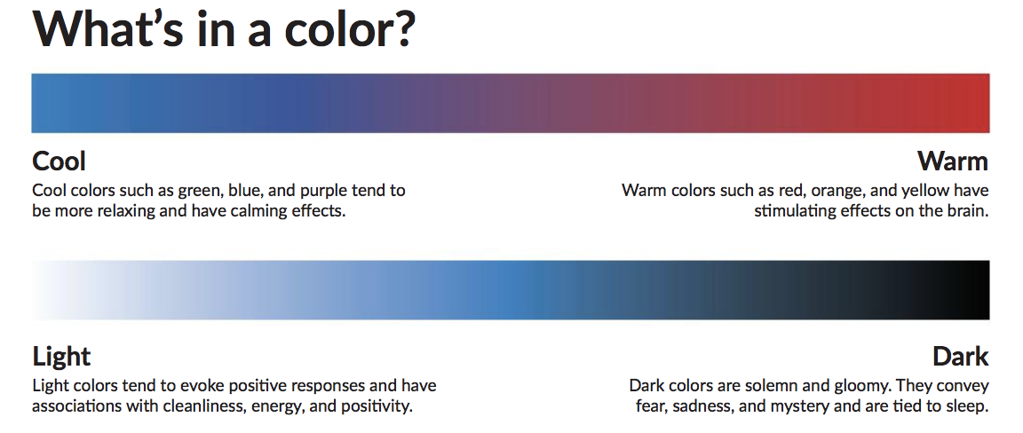 Color Science Reveals Which Shades Are Perceived As Sexy, Sad
