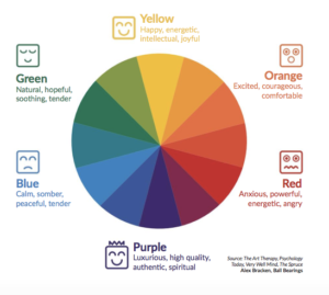 Science of Color Psychology | Ball Bearings Magazine