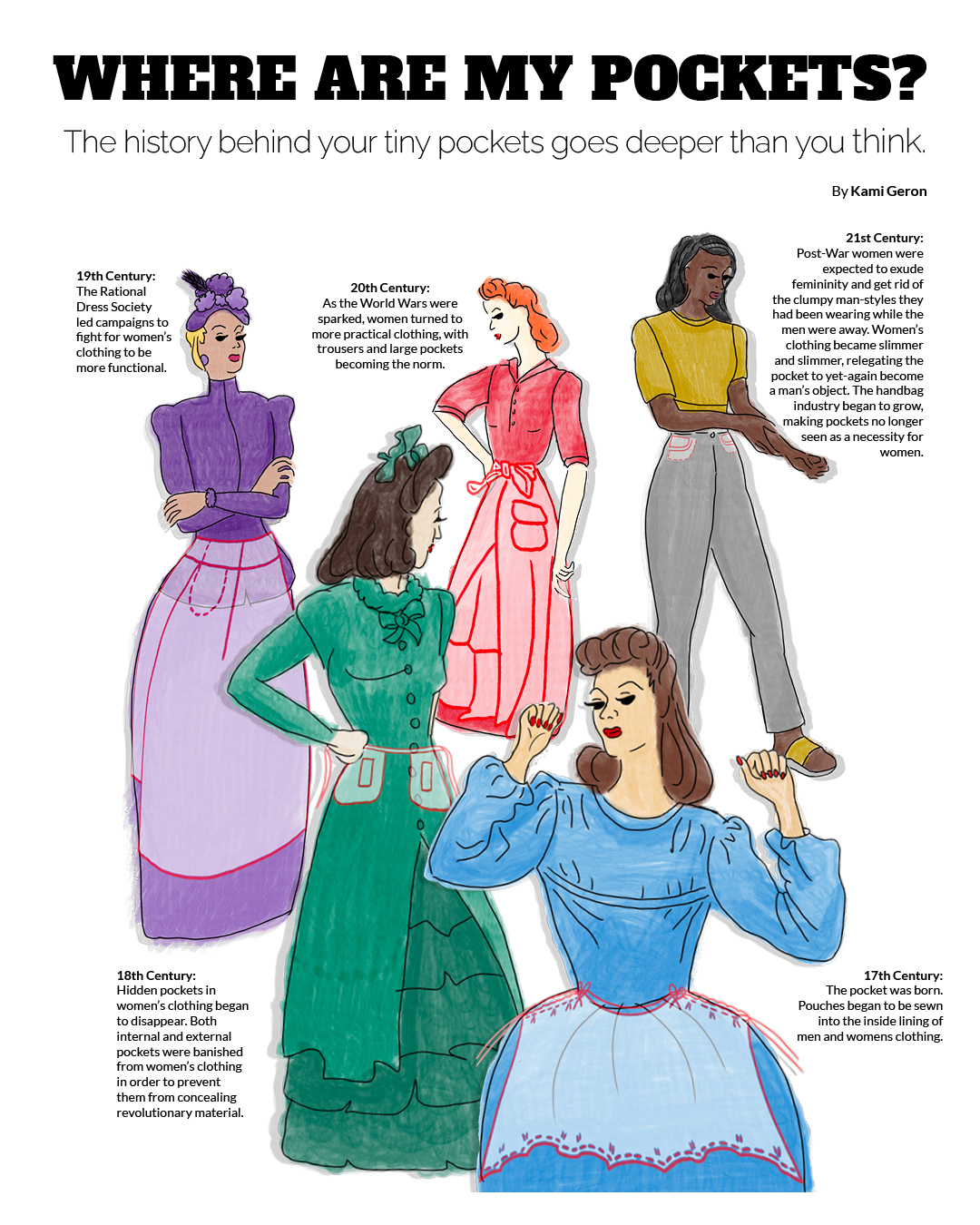 Pockets and Patriarchy – Ball Bearings Magazine
